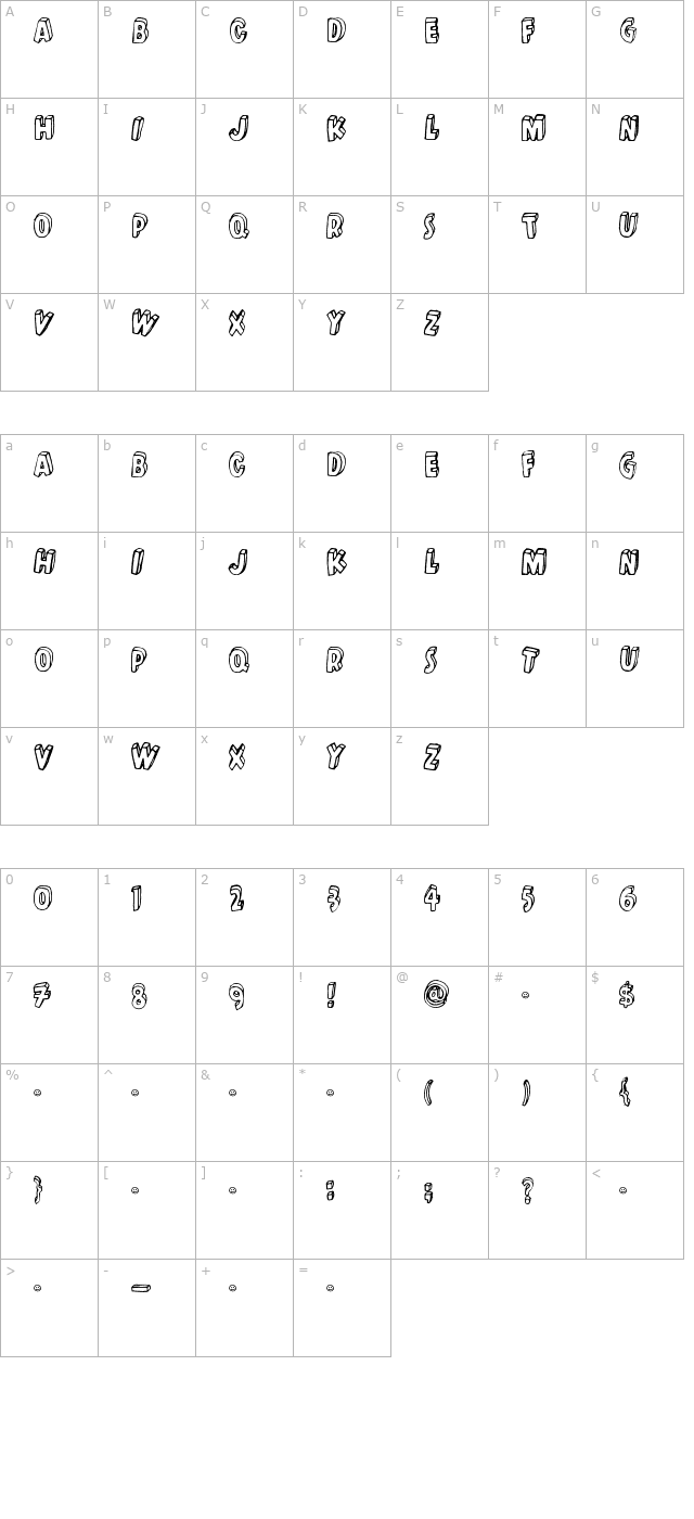 Kulminoituva character map