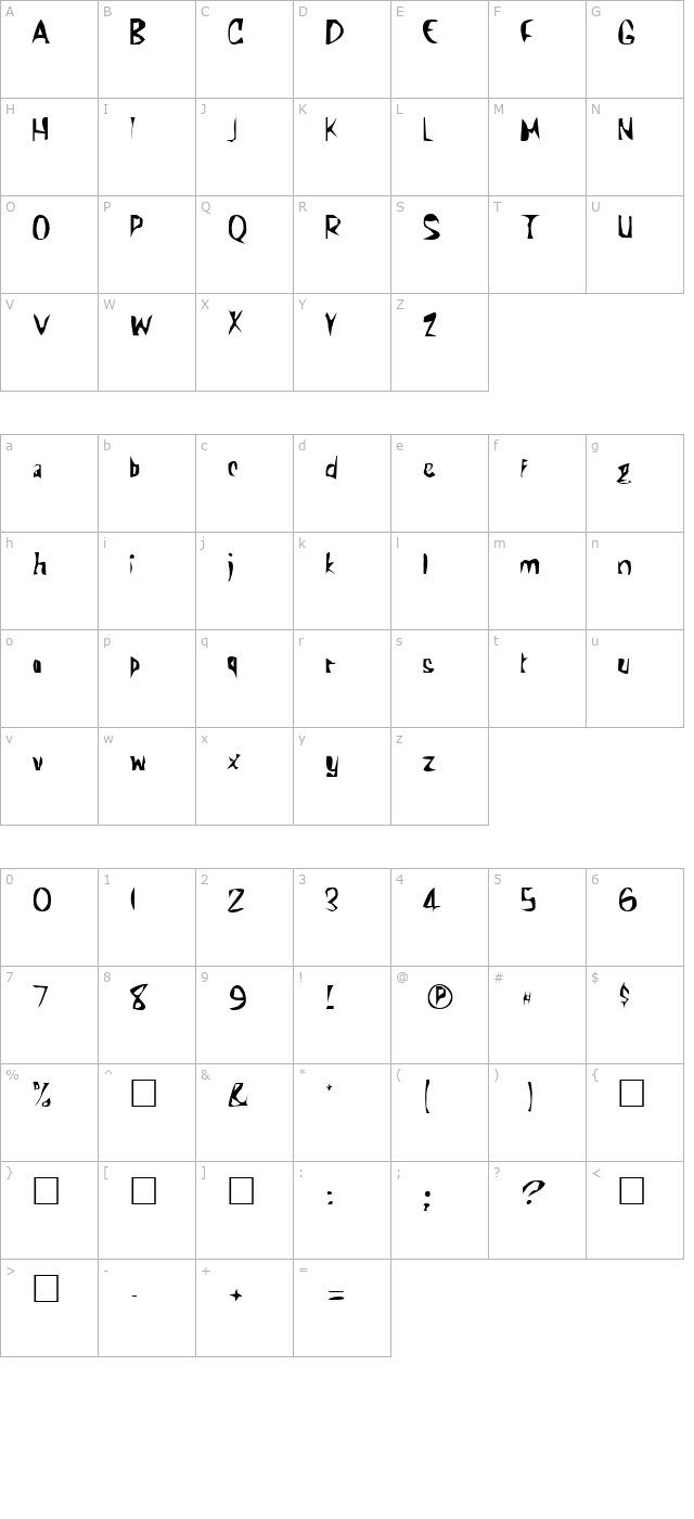 kundera-regular character map