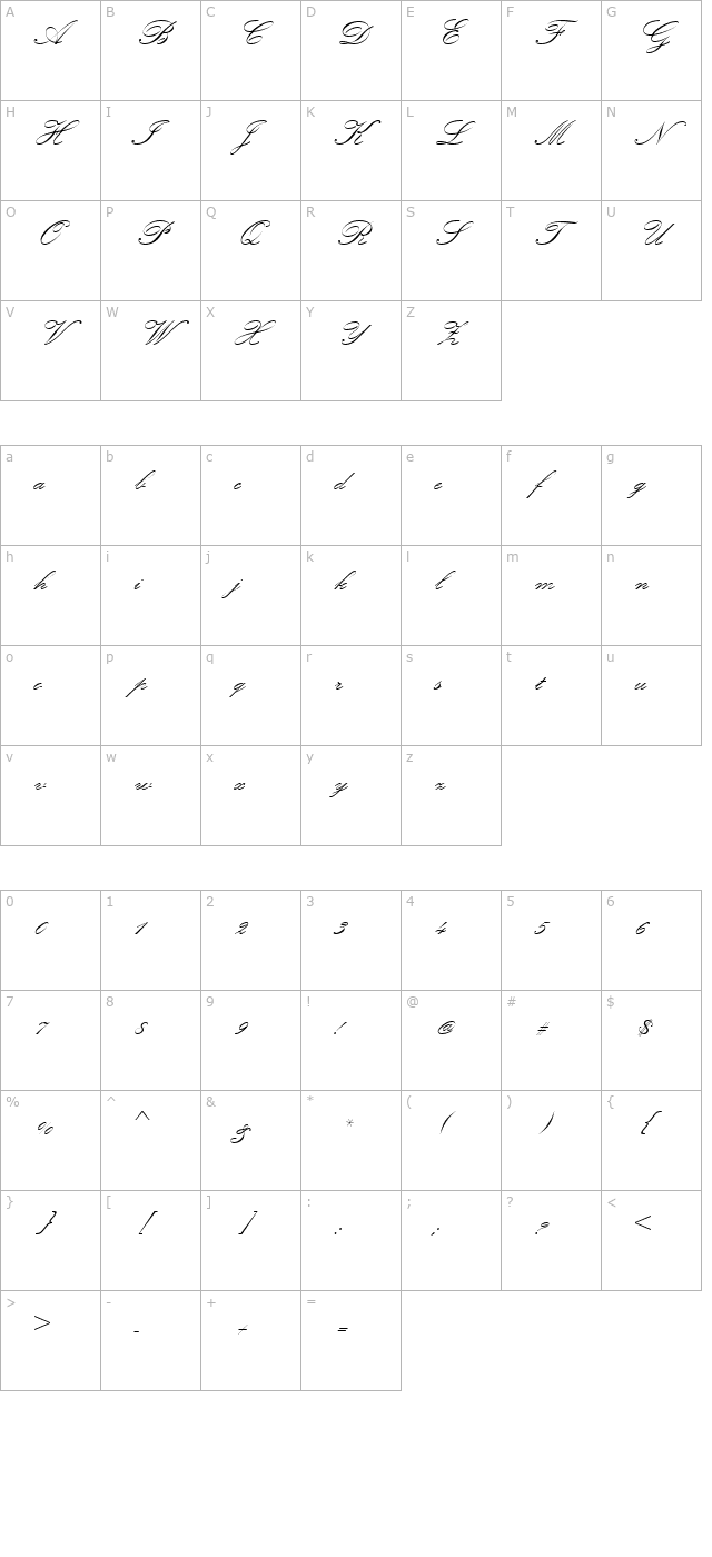 Kunstler Script character map