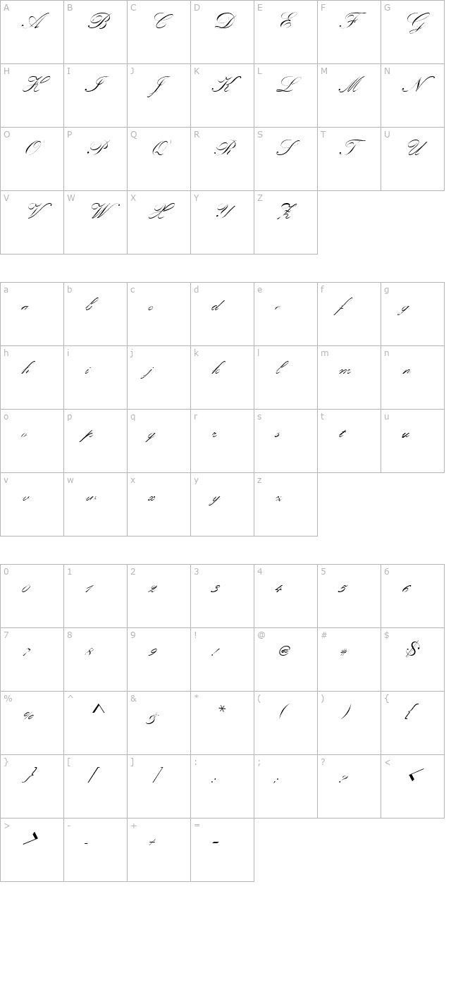 KunstlerschreibschDMed character map