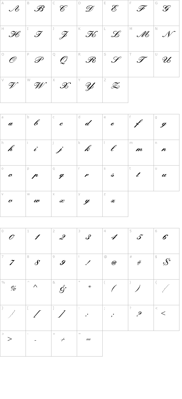 kunstlerschreibschjoidbol character map