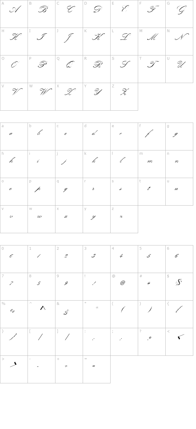 kunstlerschreibschjoidmed character map