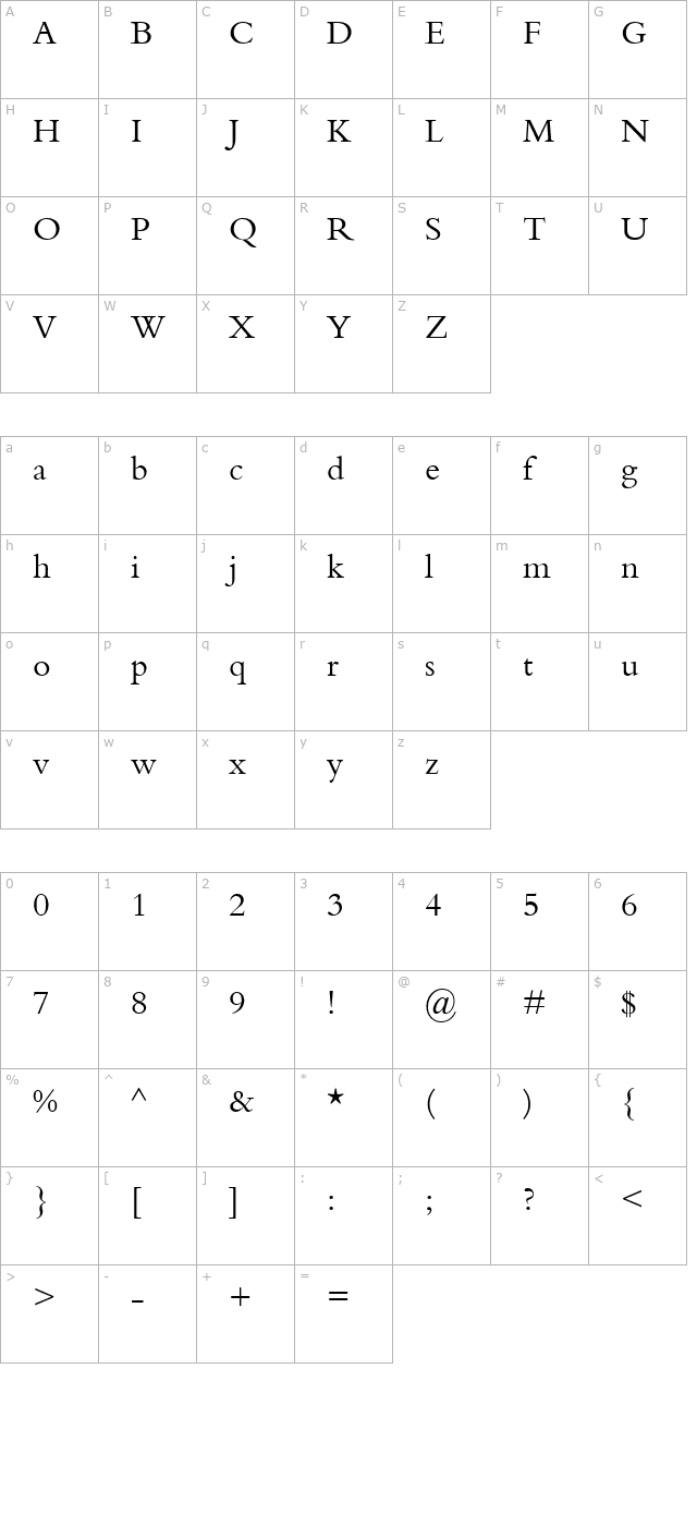 kuriakos-ssi character map