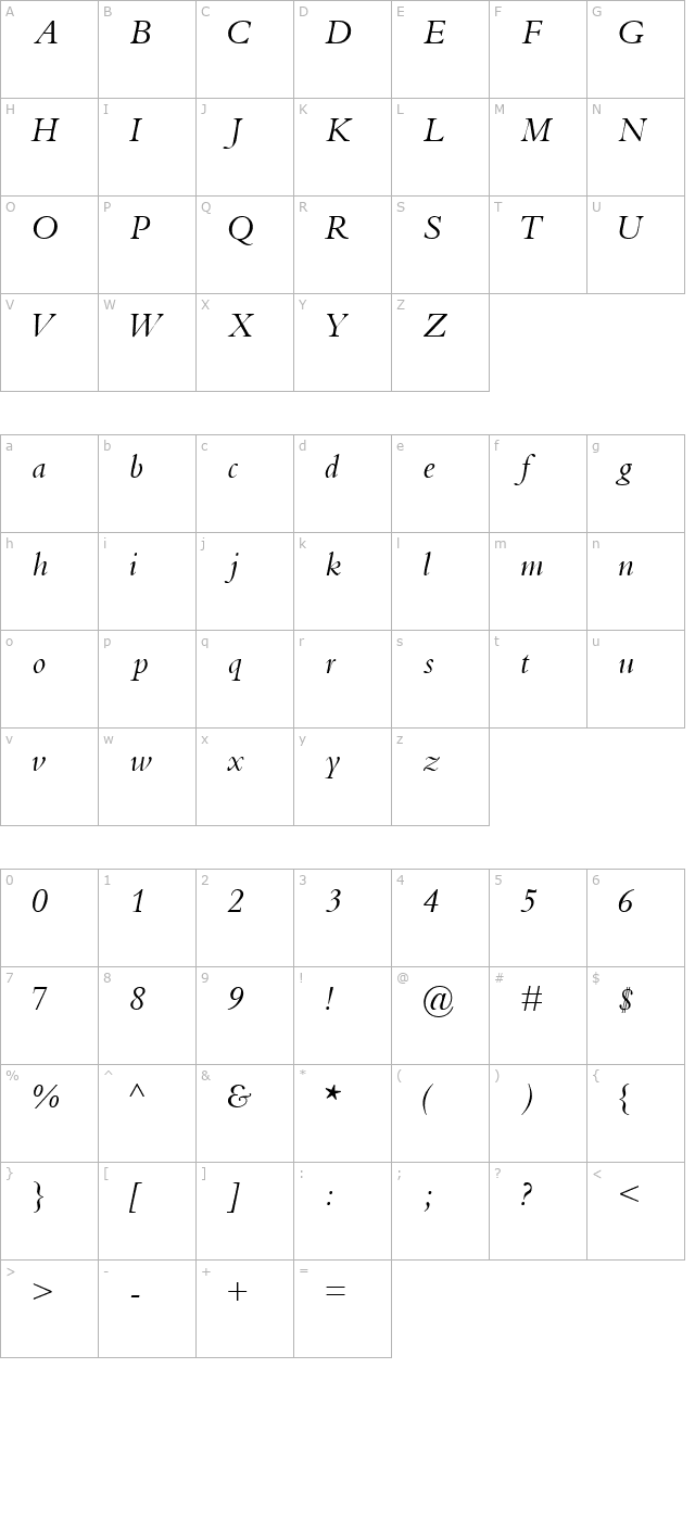 KuriakosSSK Italic character map