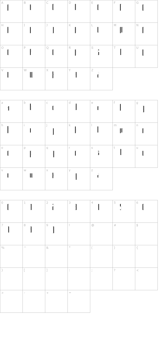 kurkku character map