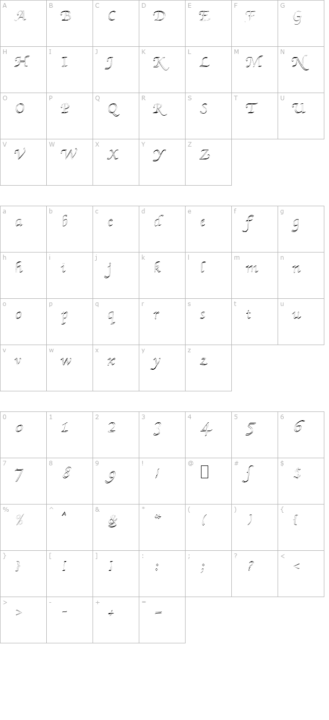 Kursive Becker character map