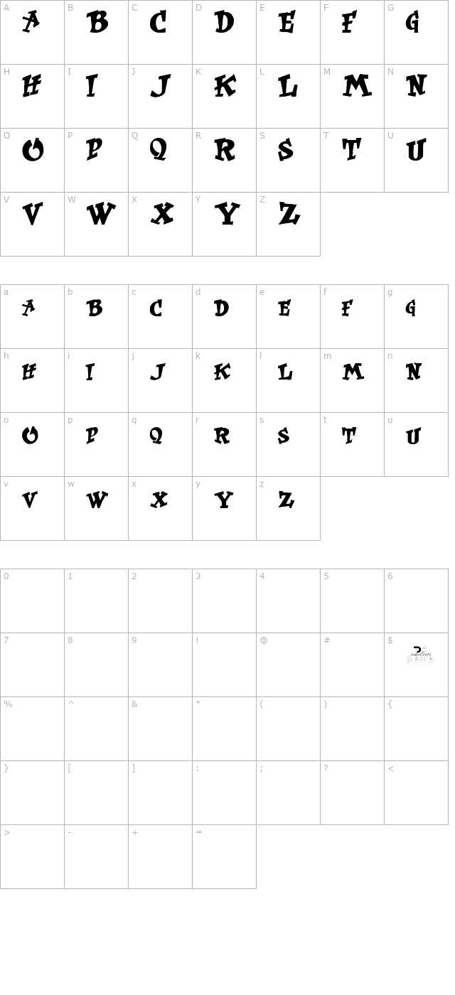 kurt-russell character map