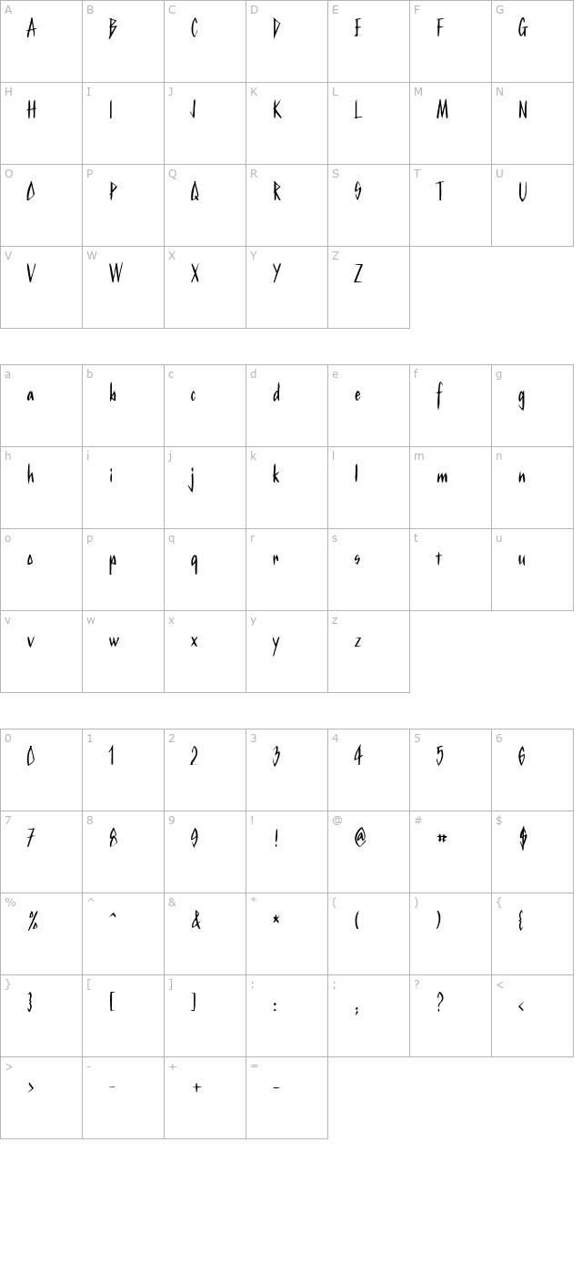 Kurtz Bold character map