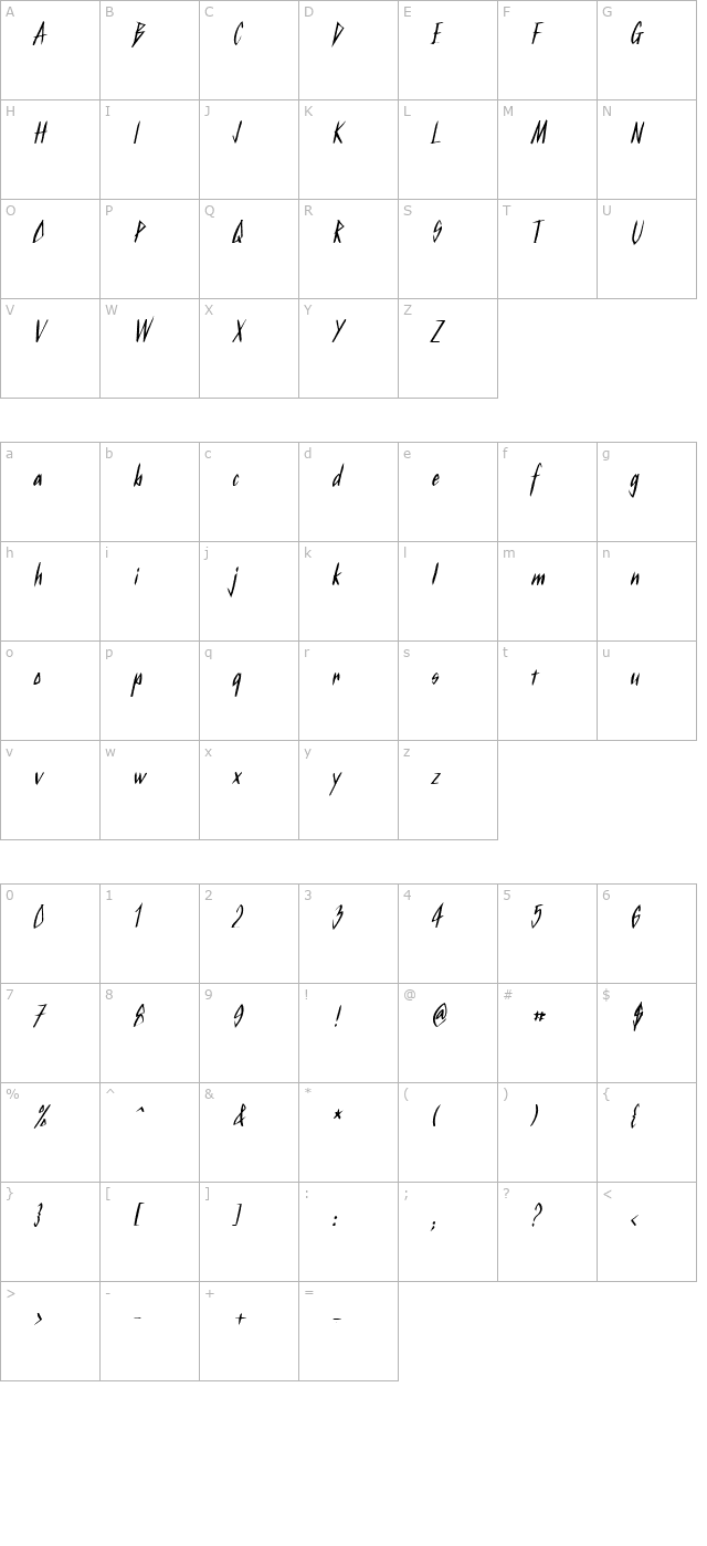 Kurtz BoldItalic character map