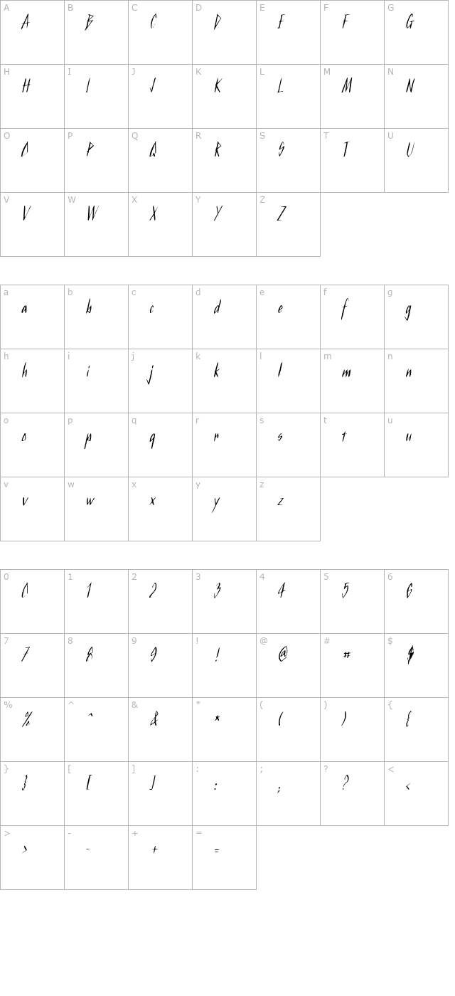 Kurtz Italic character map