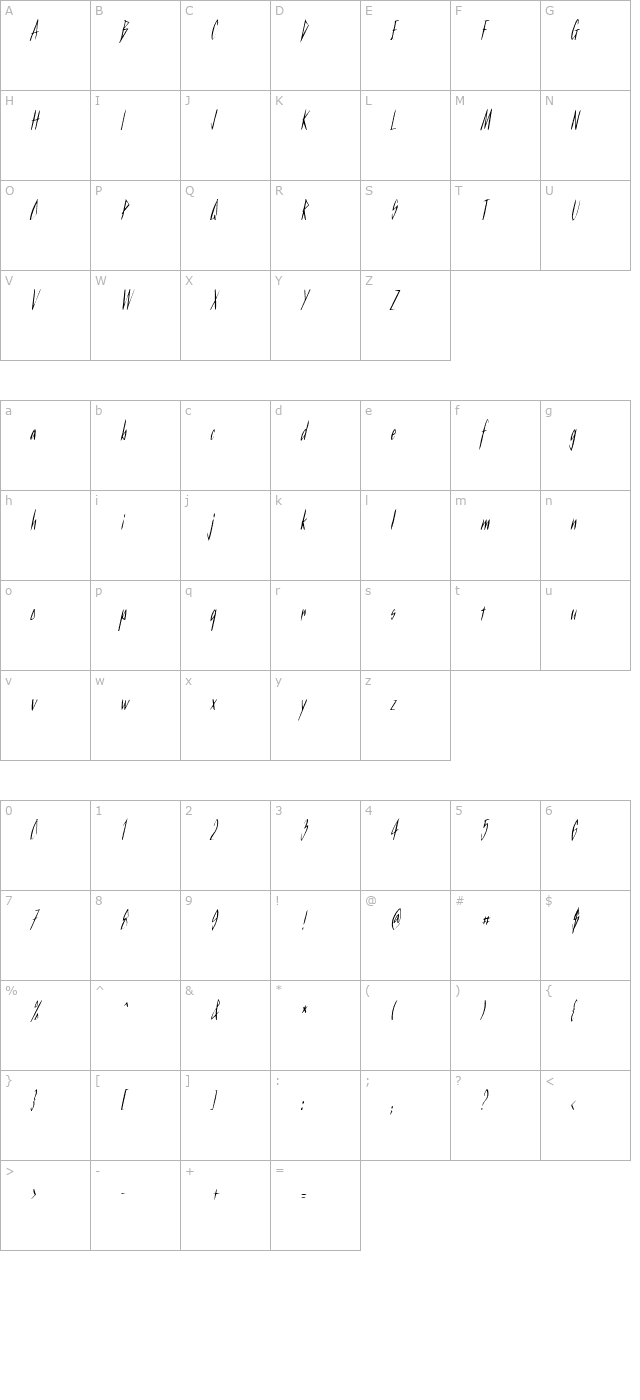 kurtzcondensed-italic character map