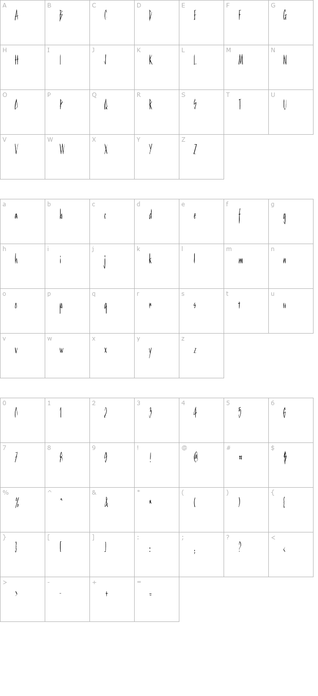 kurtzcondensed character map