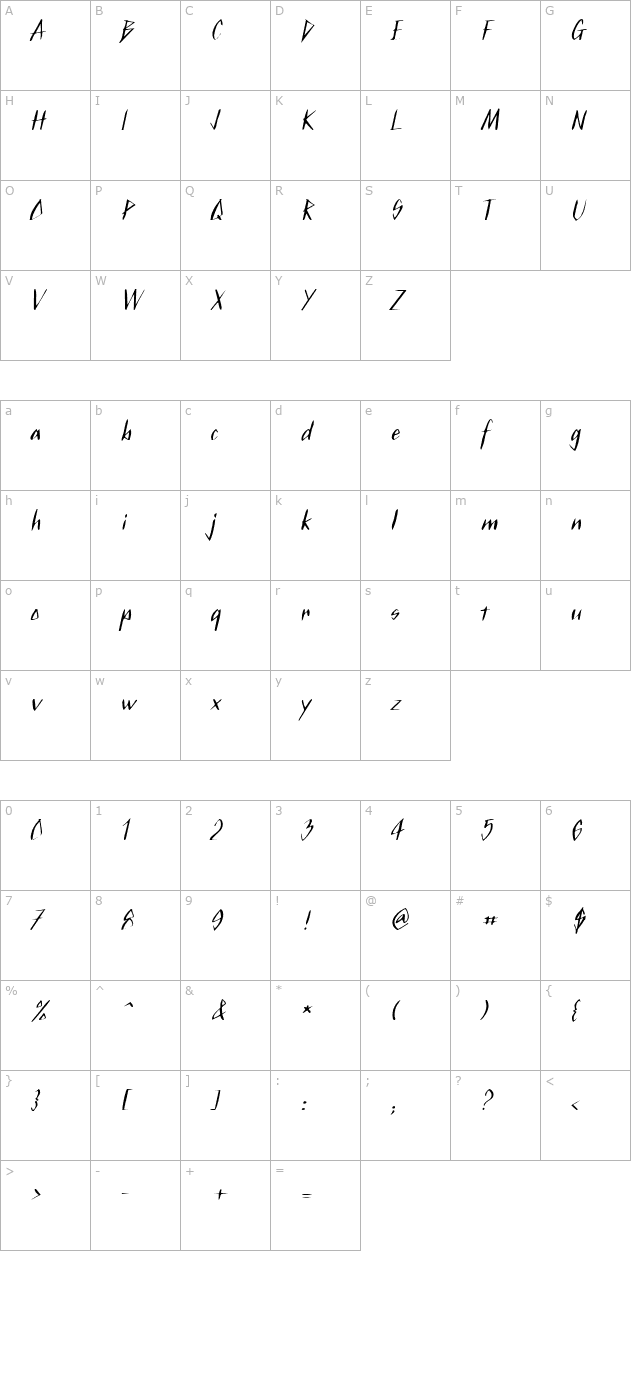 KurtzExtended Italic character map