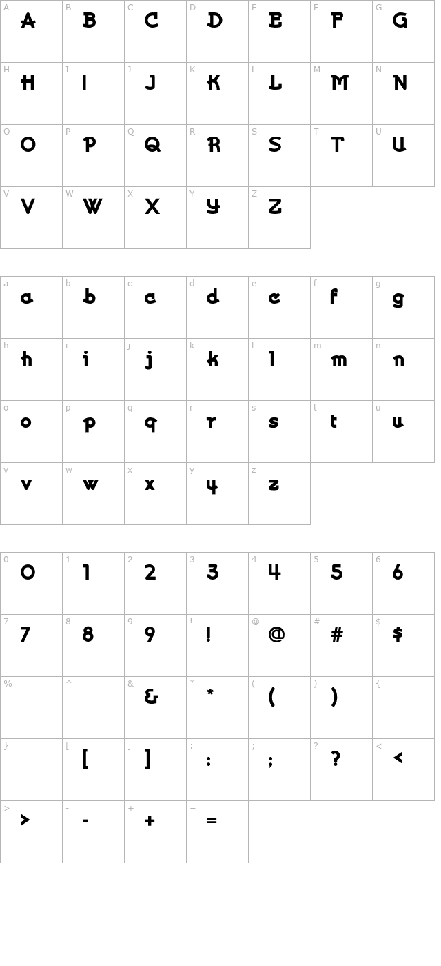 Kurvaceous character map