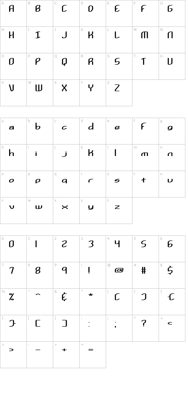 Kurvature BRK character map