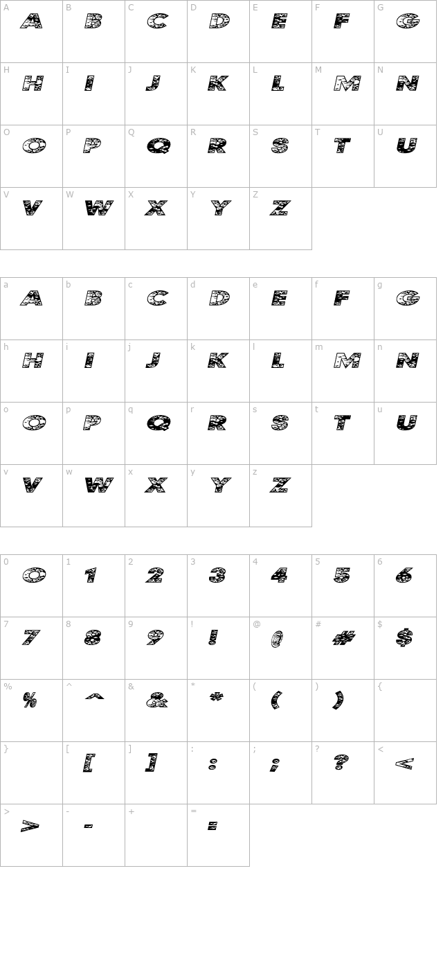 kustom-kar character map