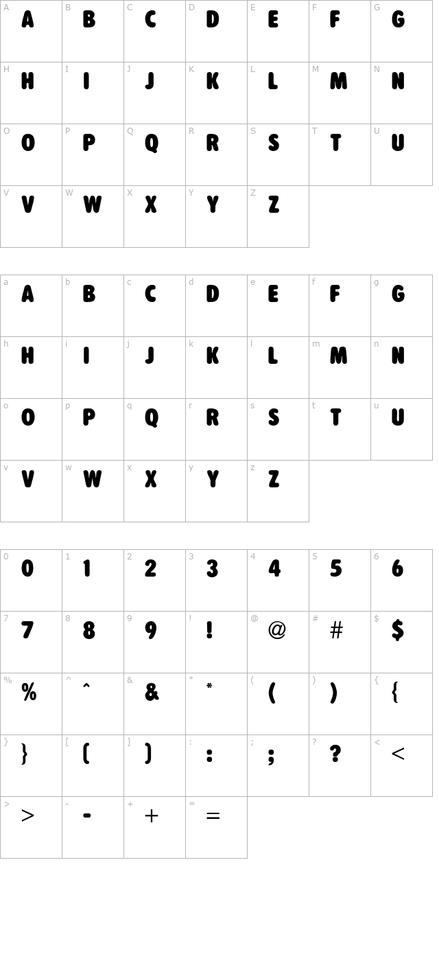 KutakSSK Bold character map