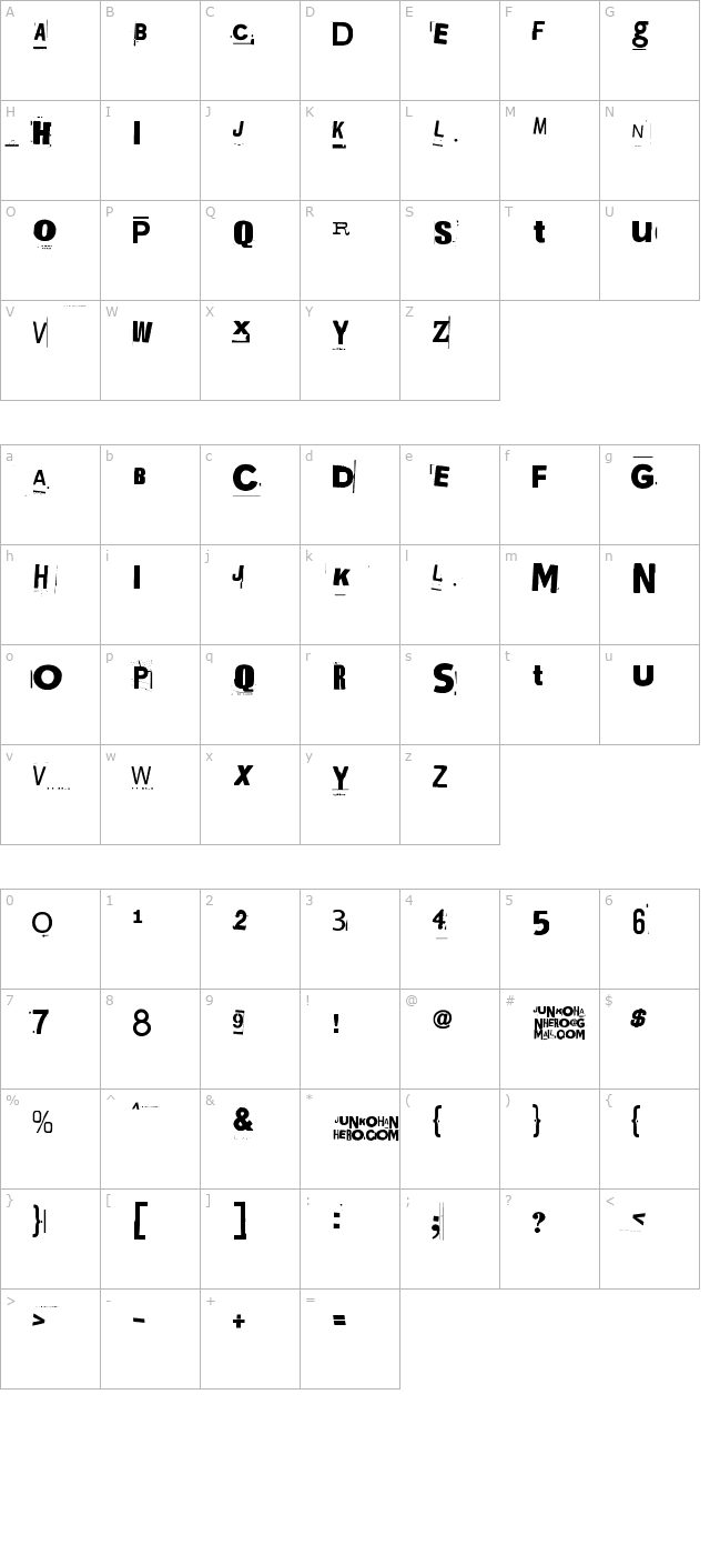 Kuusinollakahdeksan character map