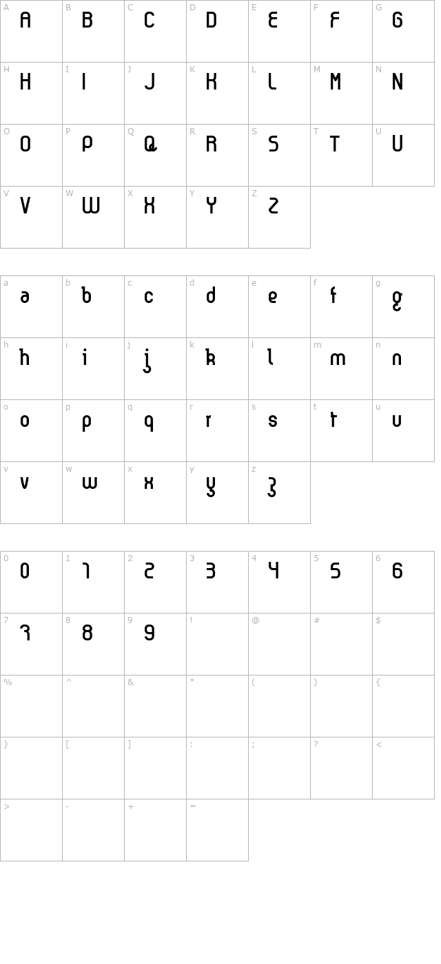 Kyma character map