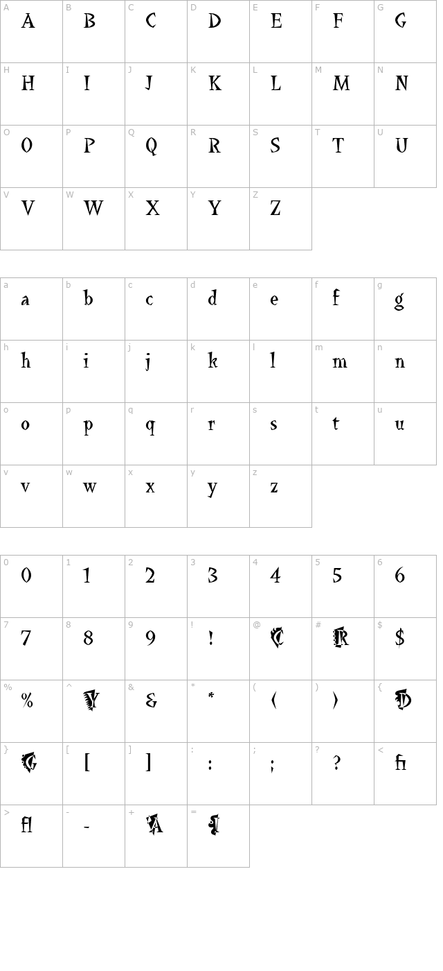 La Bamba LET Plain1.0 character map