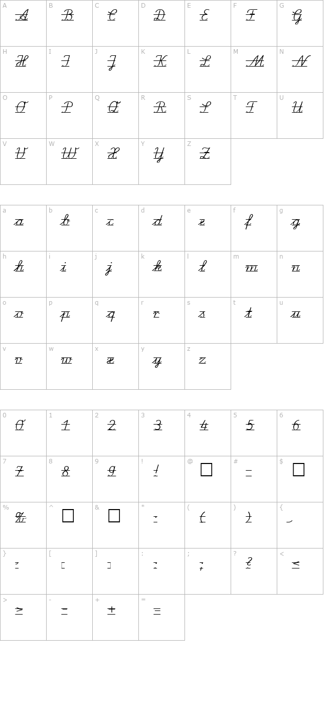 la-el-2 character map