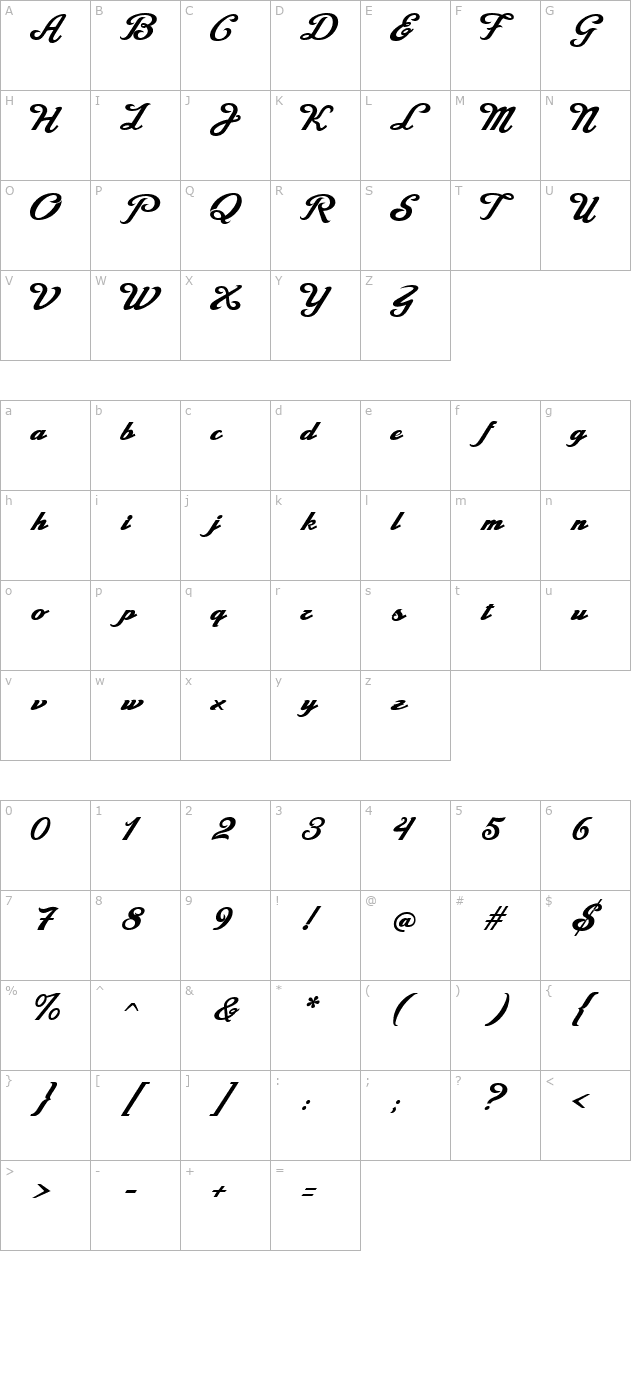 La Macchina character map