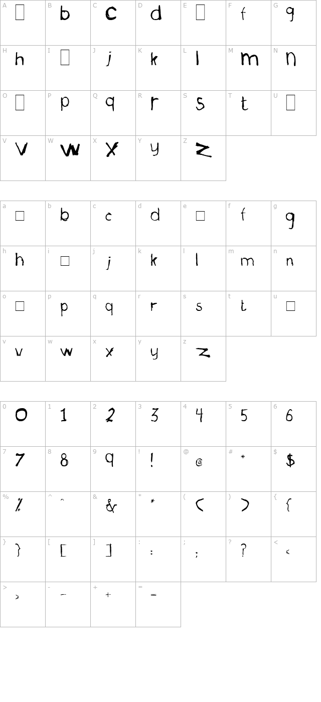 la-ment-demo character map