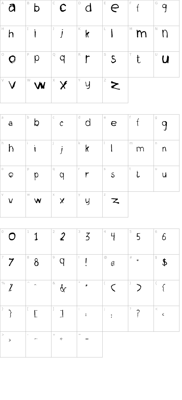 la-ment character map