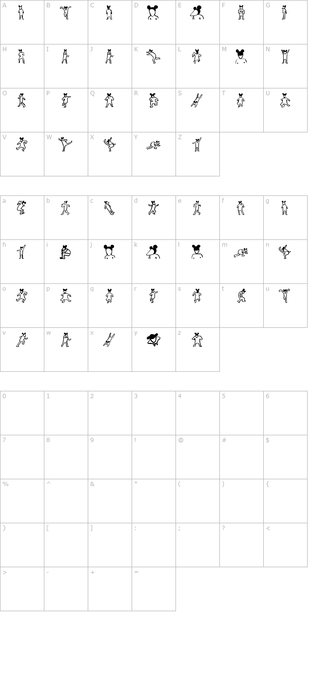 La Rata Bizarra character map