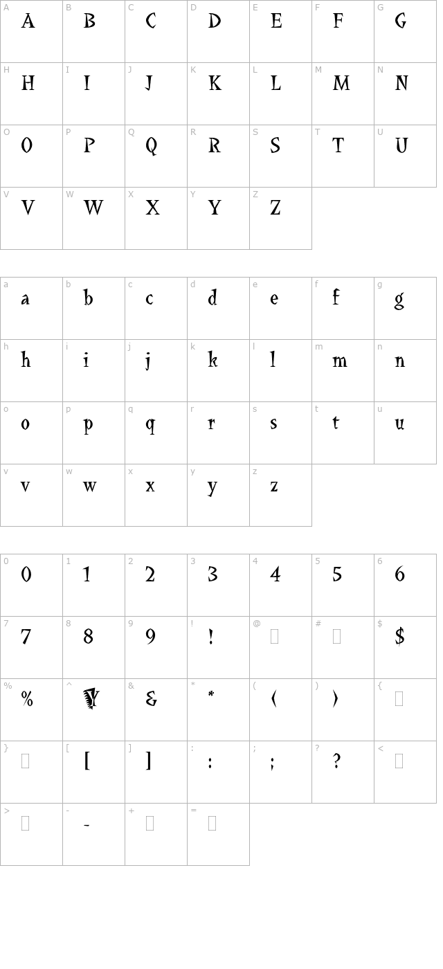 LaBambaPlain character map