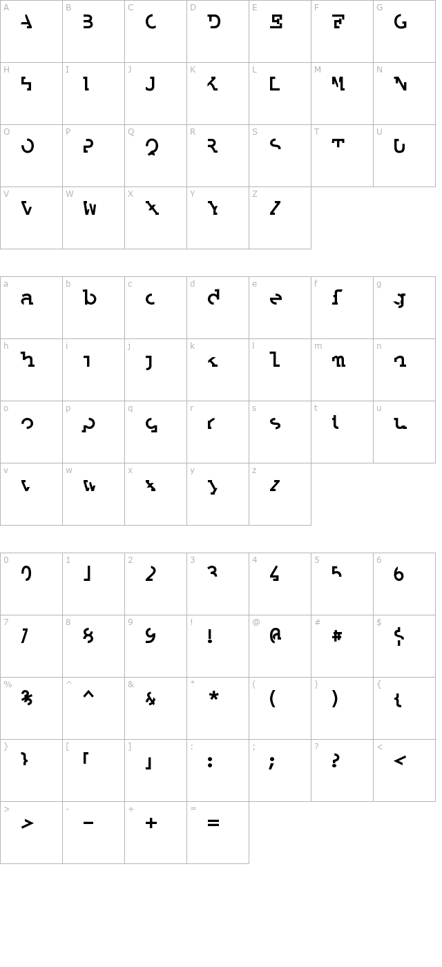 labrat-bold character map