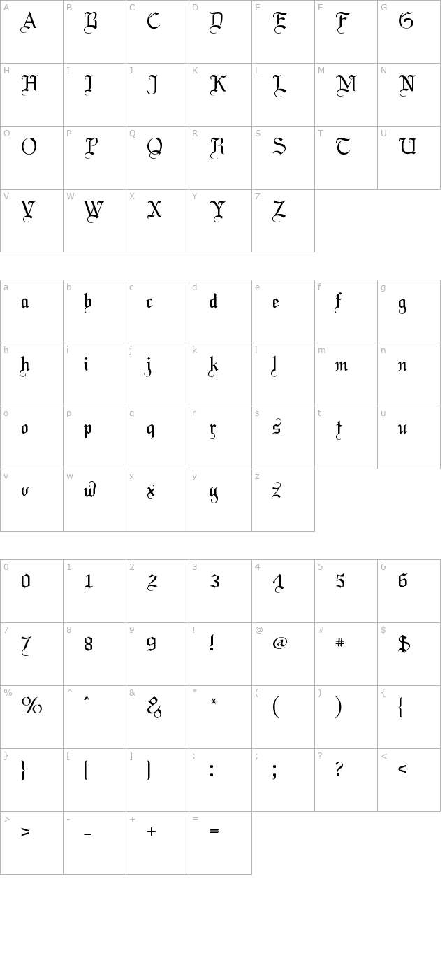 LaBrit character map