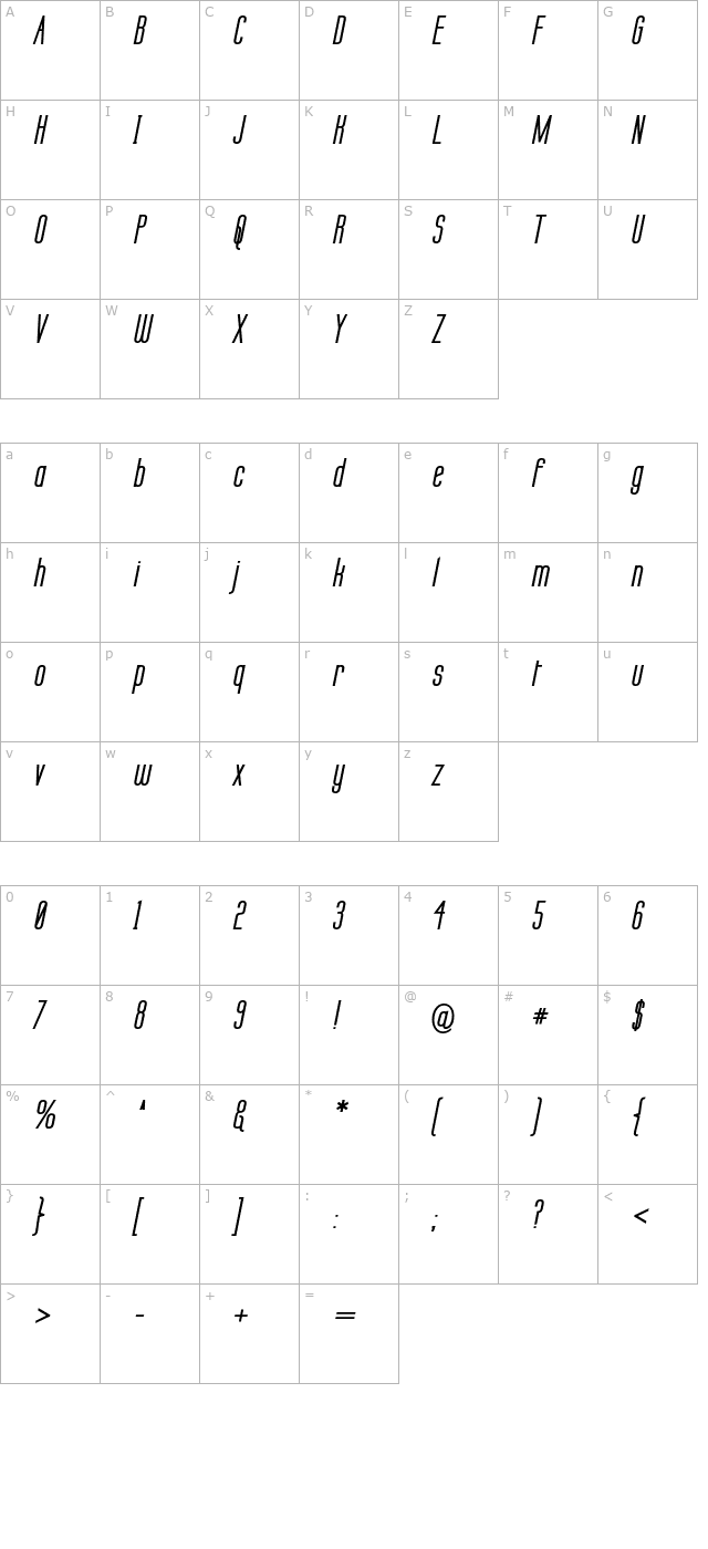 Labtop Bold Italic character map