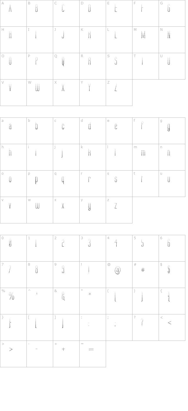 Labtop Graphed character map