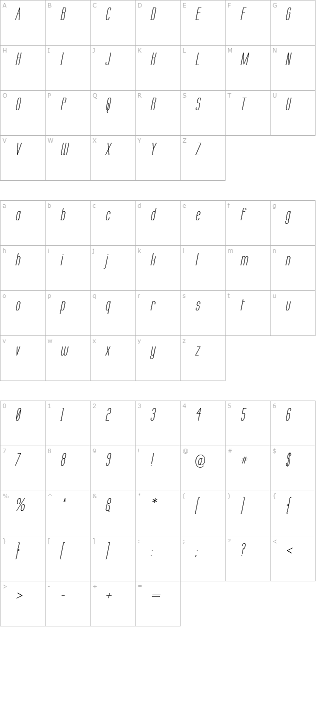 Labtop Italic character map