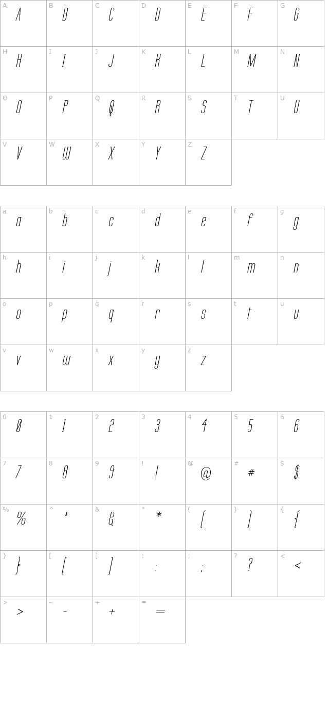 labtop-italic character map