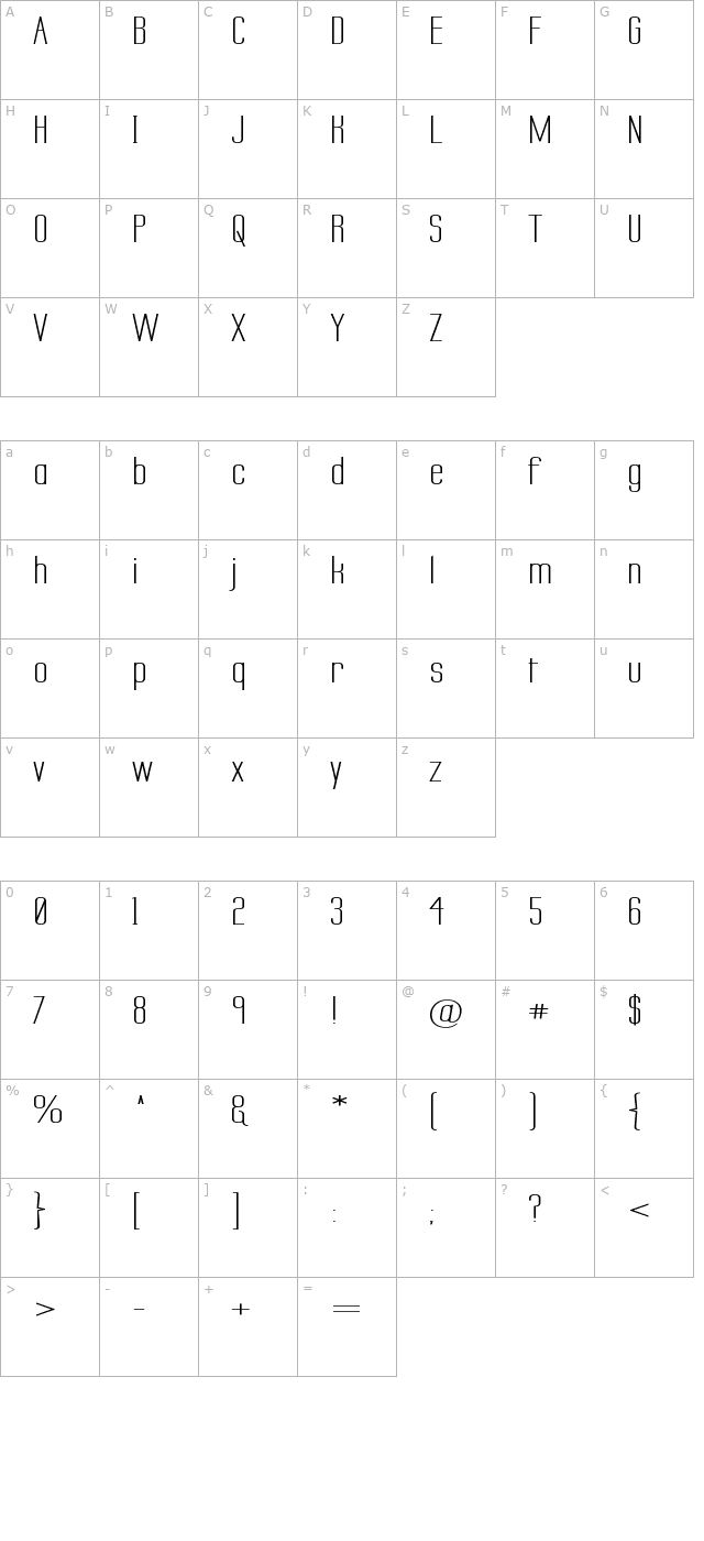 labtop-secundo-wide character map