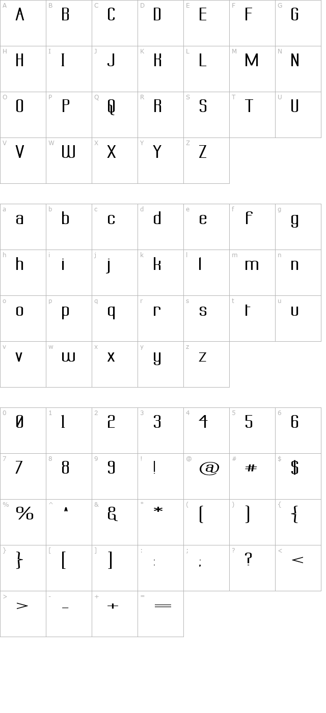 labtop-superwide-boldish character map