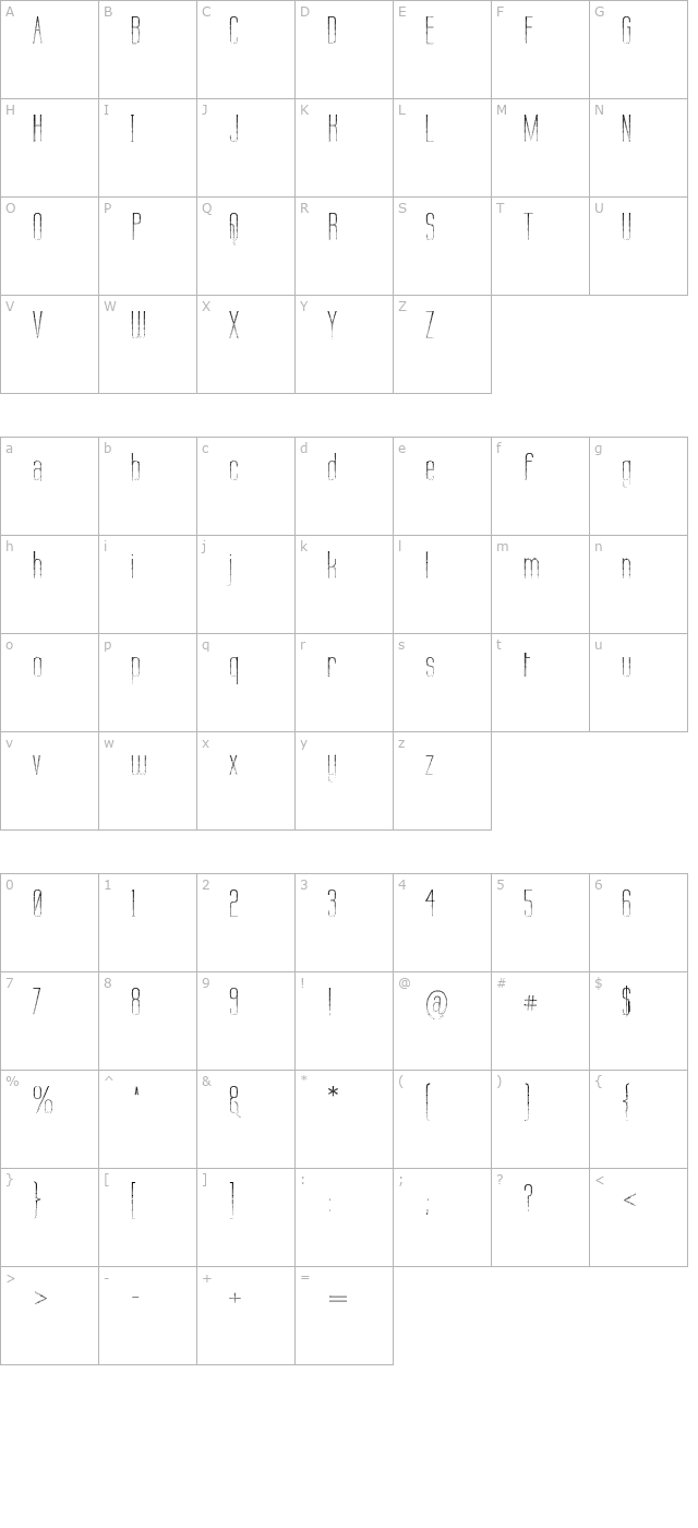 labtop-tartan character map