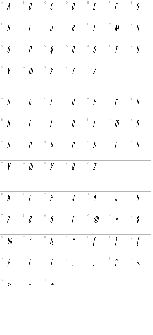 labtop-unicase-bold-italic character map