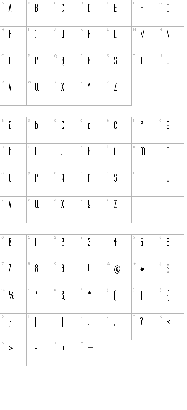 labtop-unicase-bold character map