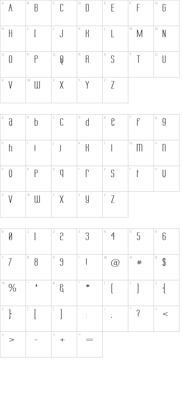 labtop-unicase-upper-wide character map