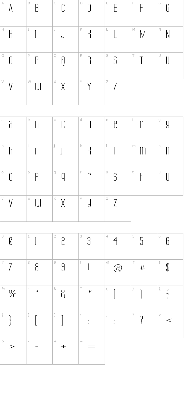 labtop-unicase-wide character map