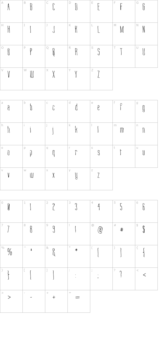 Labtop Warp 1 character map