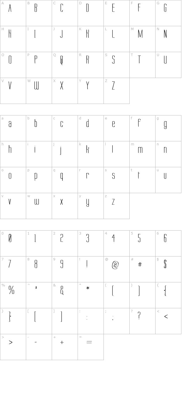 labtop-warp-2 character map