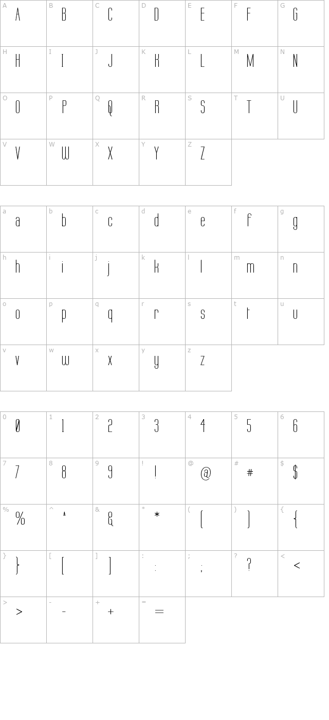 Labtop character map