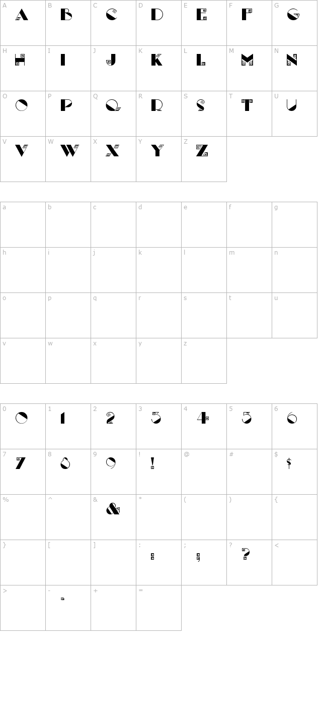 Labyrinth character map