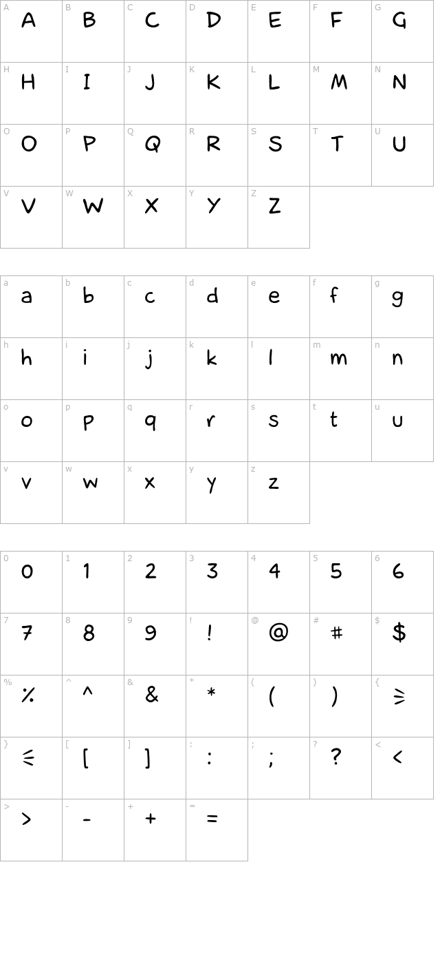 laCartoonerie character map