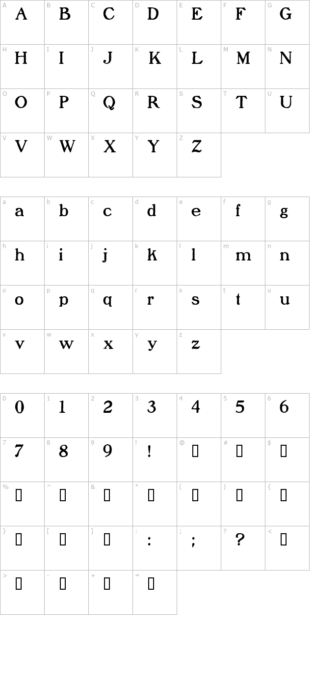 lachesis character map