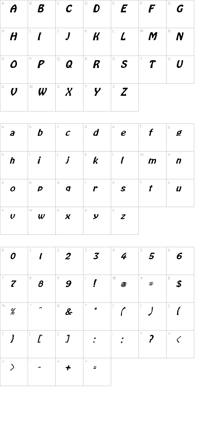 LaCosta Italic character map